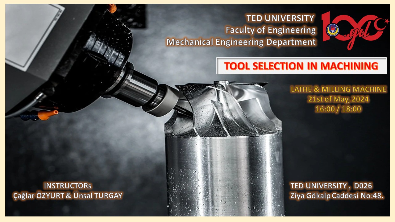 Tool Selection Poster